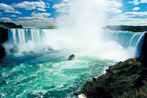 Niagara - The Most Beautiful Spots in Each U.S. State