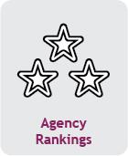Agency Rankings!