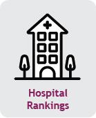 Hospital Rankings!